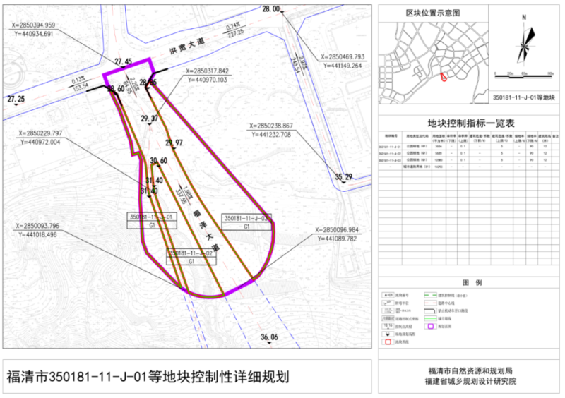 素材来源:福清智慧城市规划网,壹福清